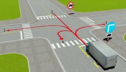 Các câu hỏi ĐIỂM LIỆT thi lý thuyết bằng lái xe (phần 5)